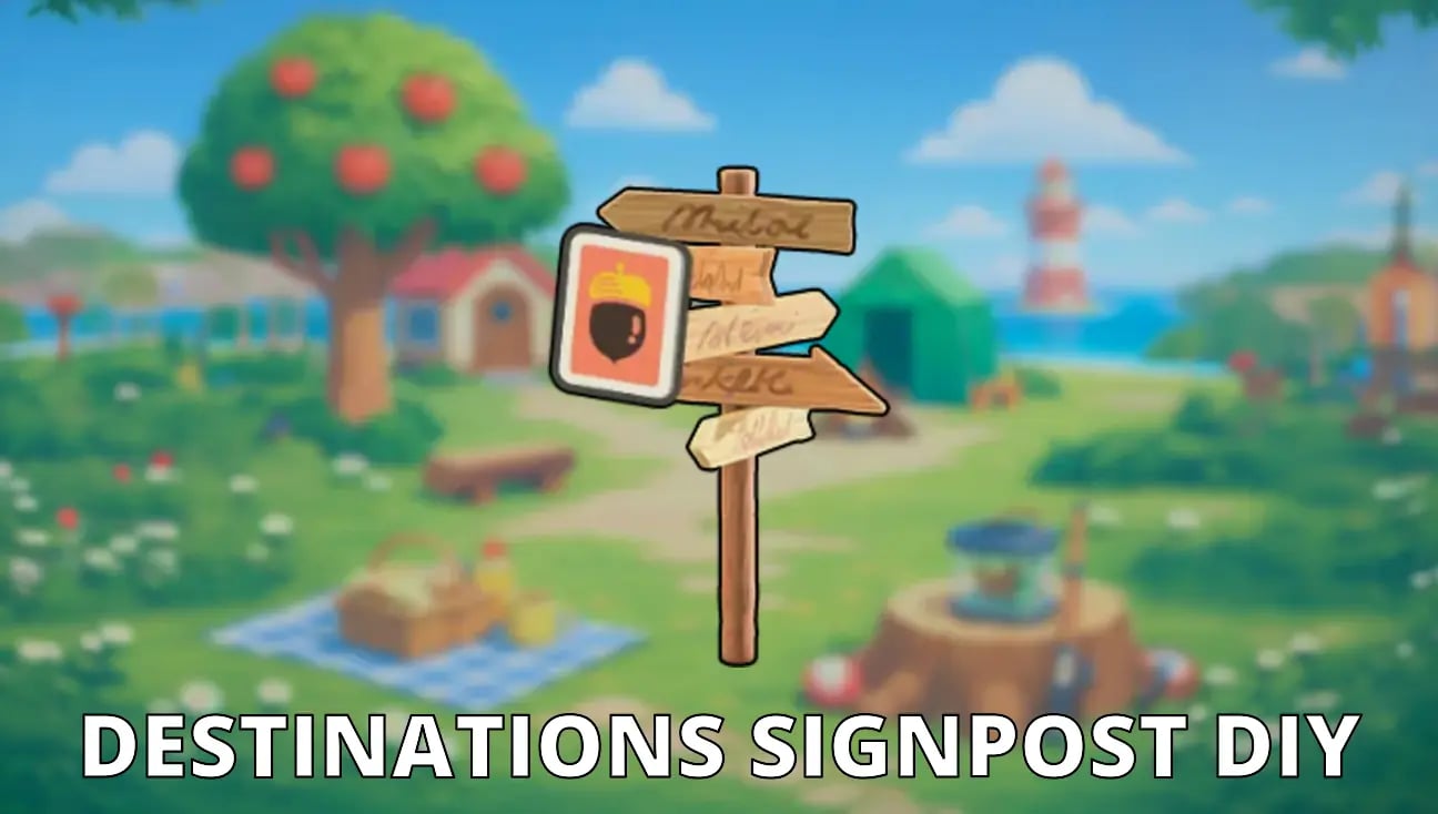 Destinations Signpost DIY artwork
