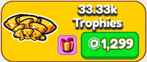 33.33k Trophies artwork
